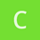 cander