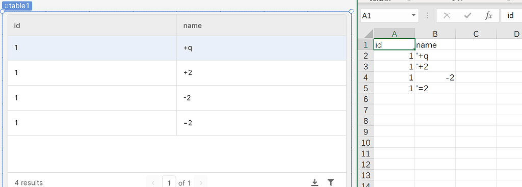 Export csv data has an extra quote - 💬 App Building - Retool Forum