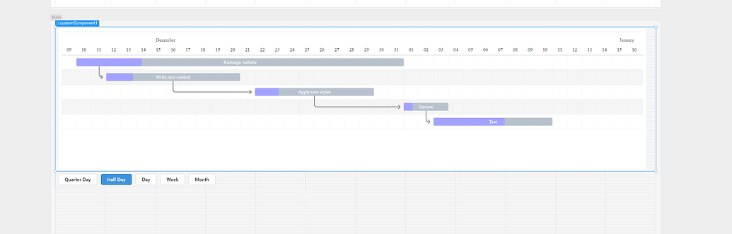 Gantt Chart Java Component Is it possible to make an interactive GANTT Chart from a custom ...