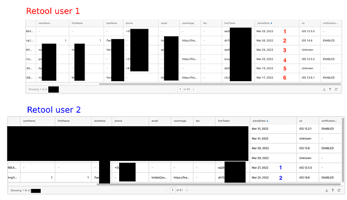 Retool compare 1