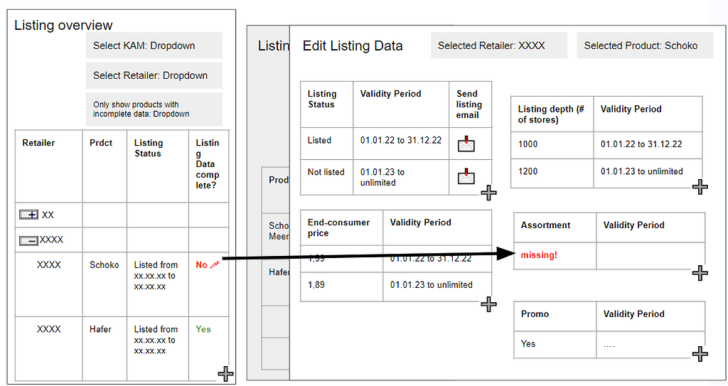 Building a GUI data entry platofrm - 💬 App Building - Retool Forum