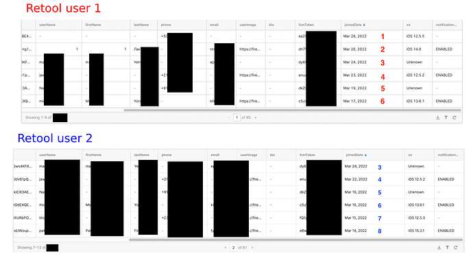 Retool compare 2