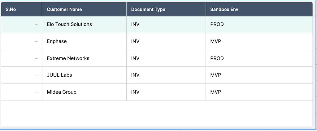 Generate sequence number in table column app building retool forum