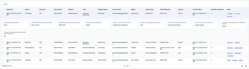 Expandable Row Table Component for Retool - 🤝 Community Show & Tell ...