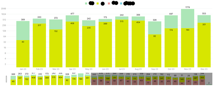 chart-1