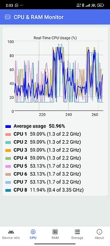 Screenshot_2025-08-06-14-03-56-571_com.trigger_soft.monitor