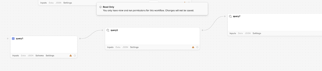 New permission levels for Resources - 💥 Product Updates - Retool Forum