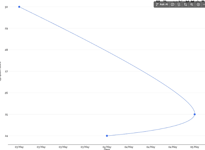 Screenshot 2025-05-14 at 18.19.19