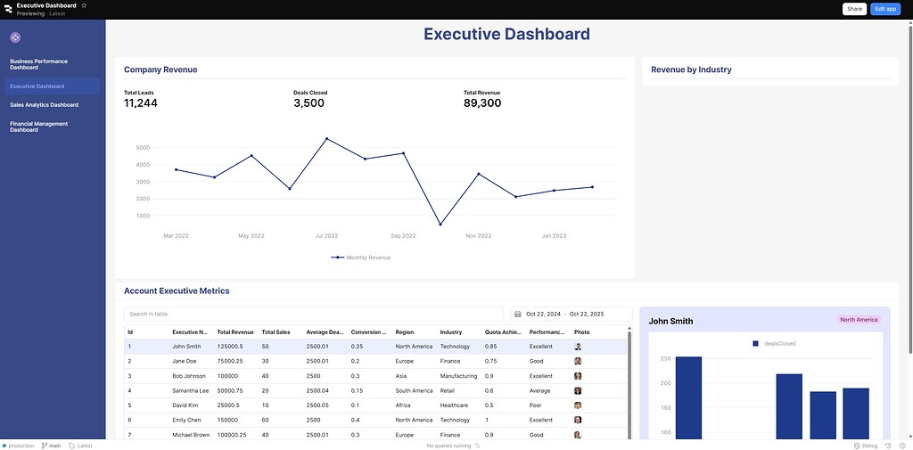 Retool Template appears blank in Editor Layout & Components Unclickable ...