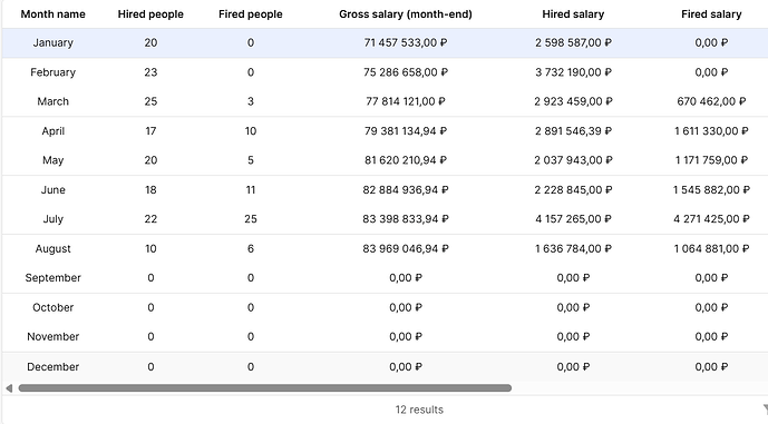 Снимок экрана 2025-08-28 123626