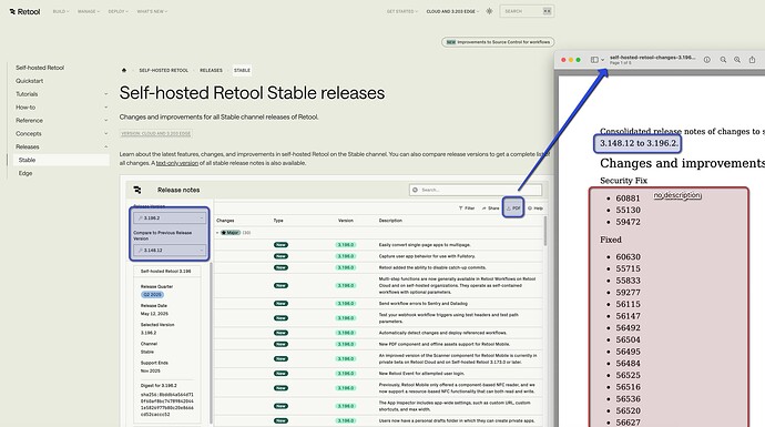 changelog-pdf-a