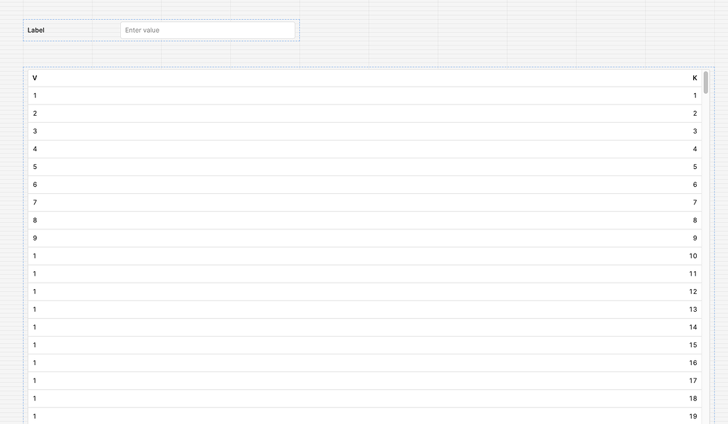 New Table - display wrong data - 💬 App Building - Retool Forum