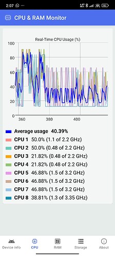 Screenshot_2025-08-06-14-07-18-380_com.trigger_soft.monitor