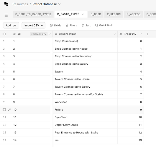 Reference Table