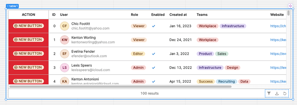 New Table - Custom Column with Button? - 💬 App Building - Retool Forum