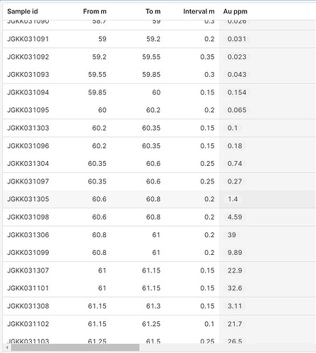 retool_column_color code