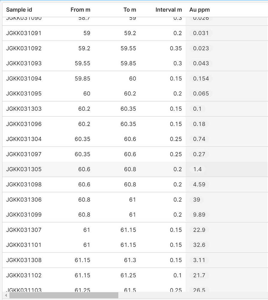 color-code-a-column-in-a-table-based-on-its-value-app-building-retool-forum