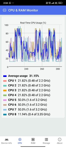 Screenshot_2025-08-06-14-04-16-197_com.trigger_soft.monitor