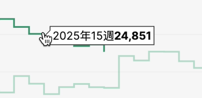 CleanShot 2025-06-06 at 10.38.48@2x