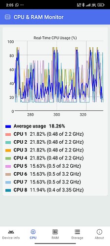 Screenshot_2025-08-06-14-05-50-033_com.trigger_soft.monitor