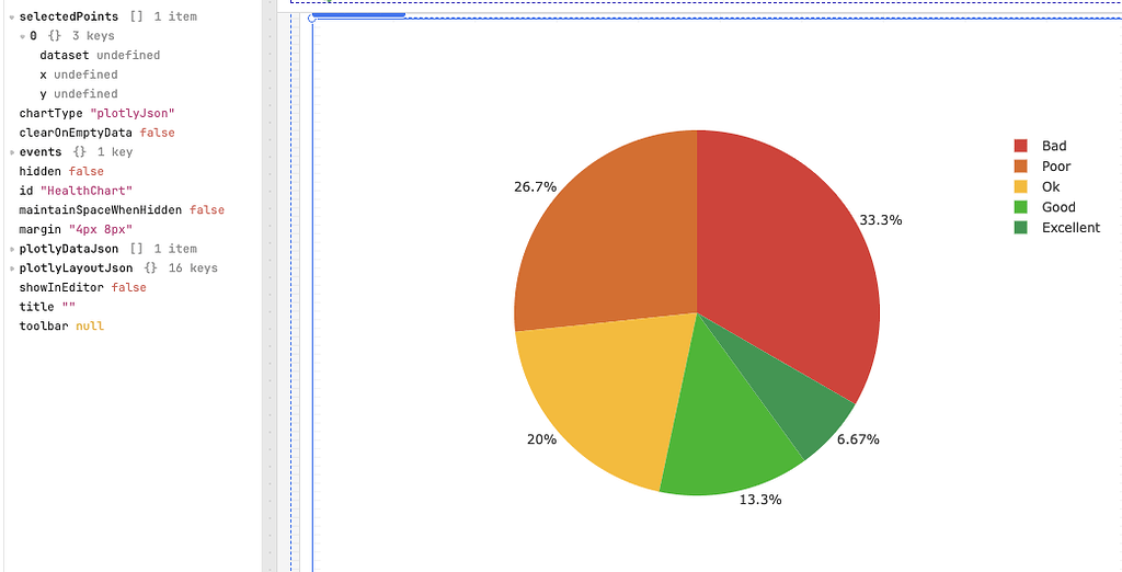 BUG Report: Plotly plotlyJson selectedPoints not being set - 💬 App ...