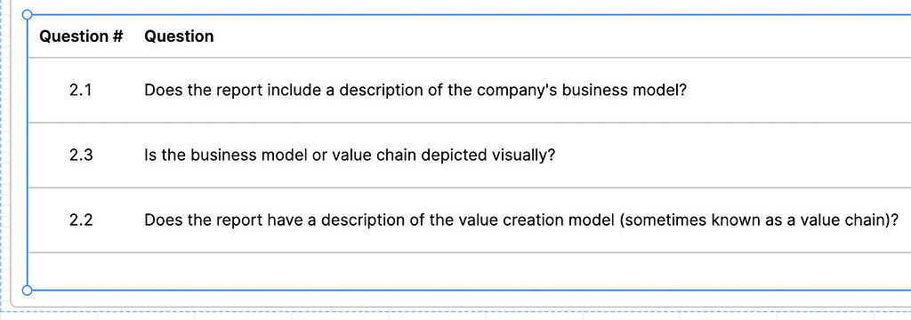 Add default sort to table (New table component) - 💬 App Building ...