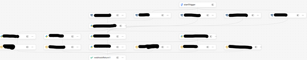 Workflow requires disconnected Javascript code block to return data ...