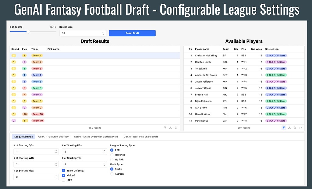 Fantasy Football Draft Strategy - GenAI Use Case - 🤝 Community Show ...