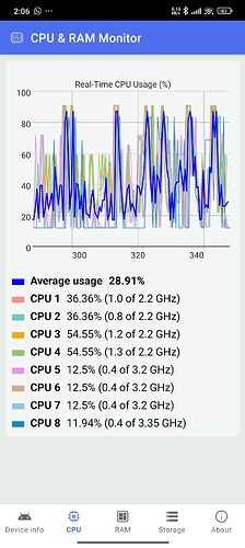 Screenshot_2025-08-06-14-06-06-428_com.trigger_soft.monitor
