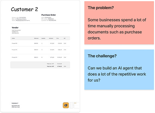 The challenge of processing purchase orders.