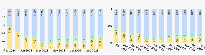 Screenshot 2025-10-15 at 09.17.36