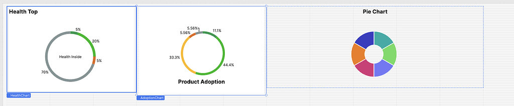 BUG Report: Plotly Title, Y position applies to all charts - 💬 App ...