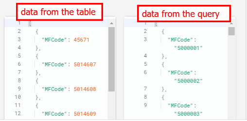 What does 'run the table' mean?