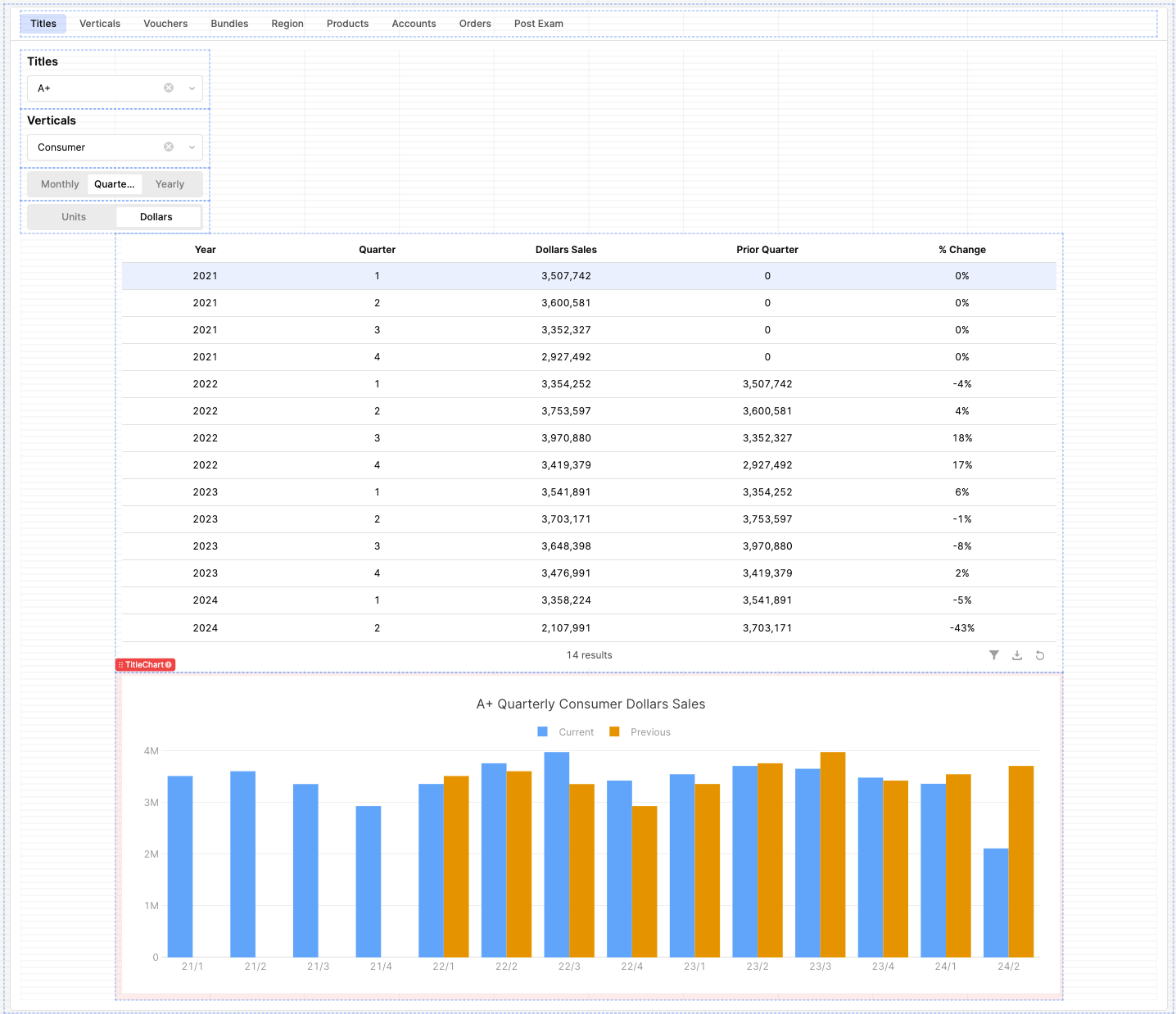 Clear Tables With Reset Button - 💬 App Building - Retool Forum