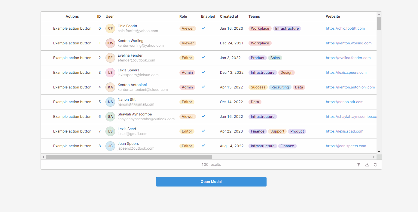 How to access the data of a clicked row when the multiple